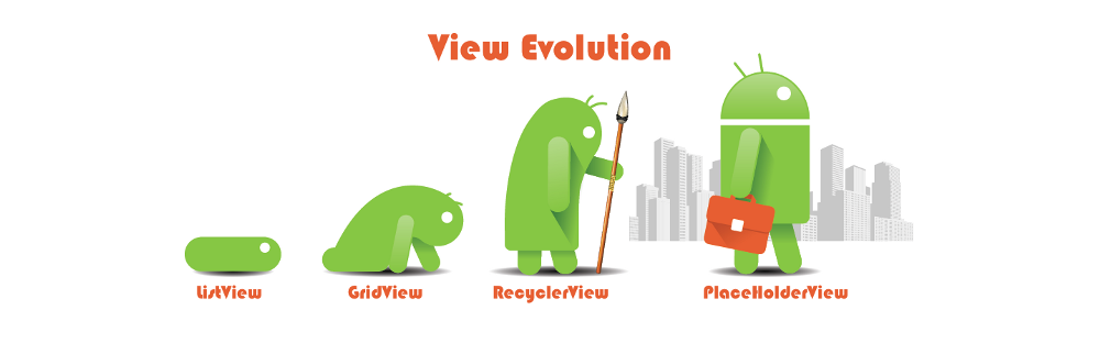 Android View Evolution : PlaceHolderView